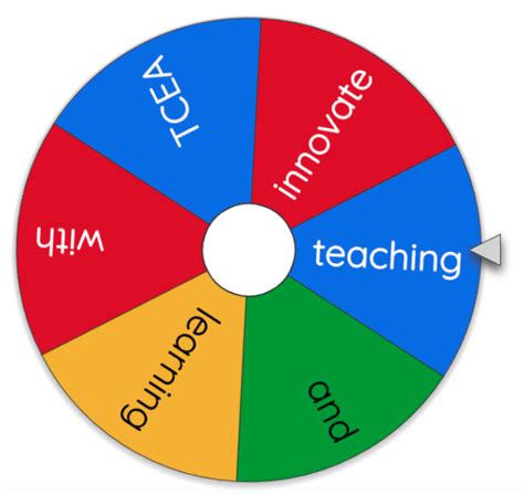 Wheel Generator .